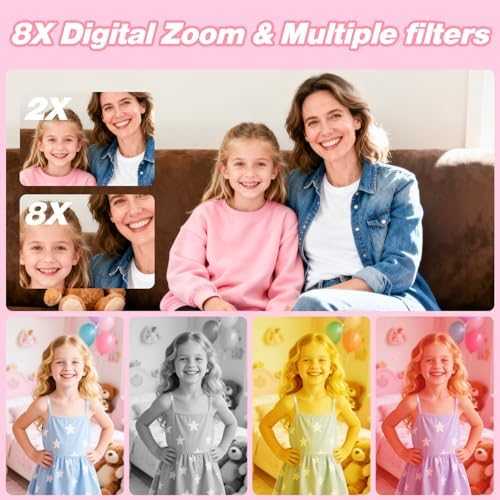Goopow Kids Digital Camera with 32GB SD Card