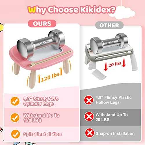 Kikidex Magnetic Drawing Doodle Board (Soft Pink)