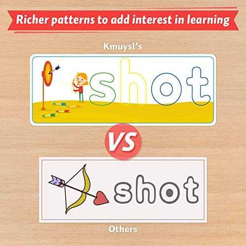 KMUYSL See & Spell CVC Word Builder Game