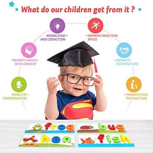 KMUYSL See & Spell CVC Word Builder Game