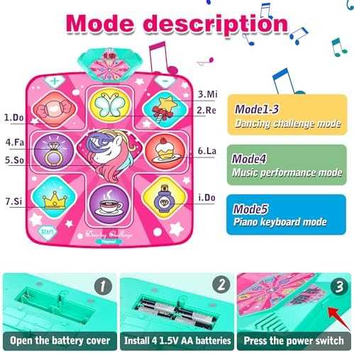 Kusntin Unicorn LED Dance Mat with Music