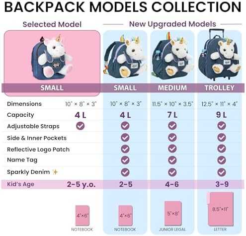 Naturally KIDS Toddler Unicorn Backpack with Plush Toy