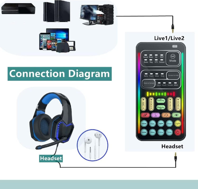 Portable Voice Changer