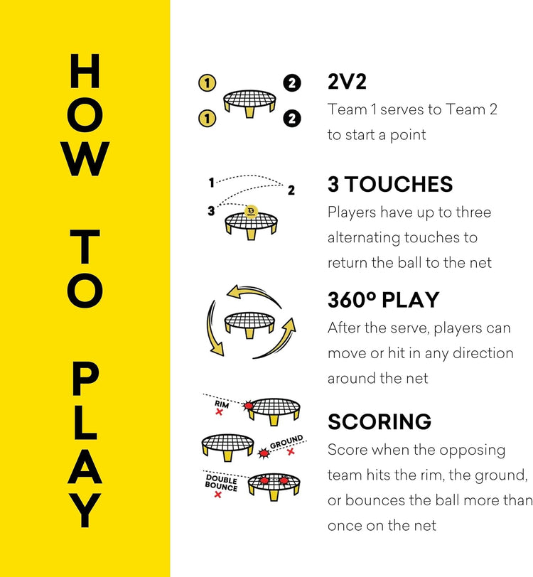 Spikeball The Original Kit