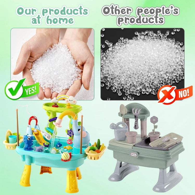 Kids Sensory Water Table with Electric Pump