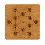Roman Numeral Puzzle - Place Pegs to Make Every Row Equal 26