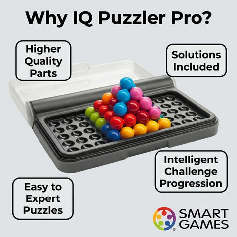 SmartGames IQ Puzzler Pro - 120 2D and 3D Brain Challenges