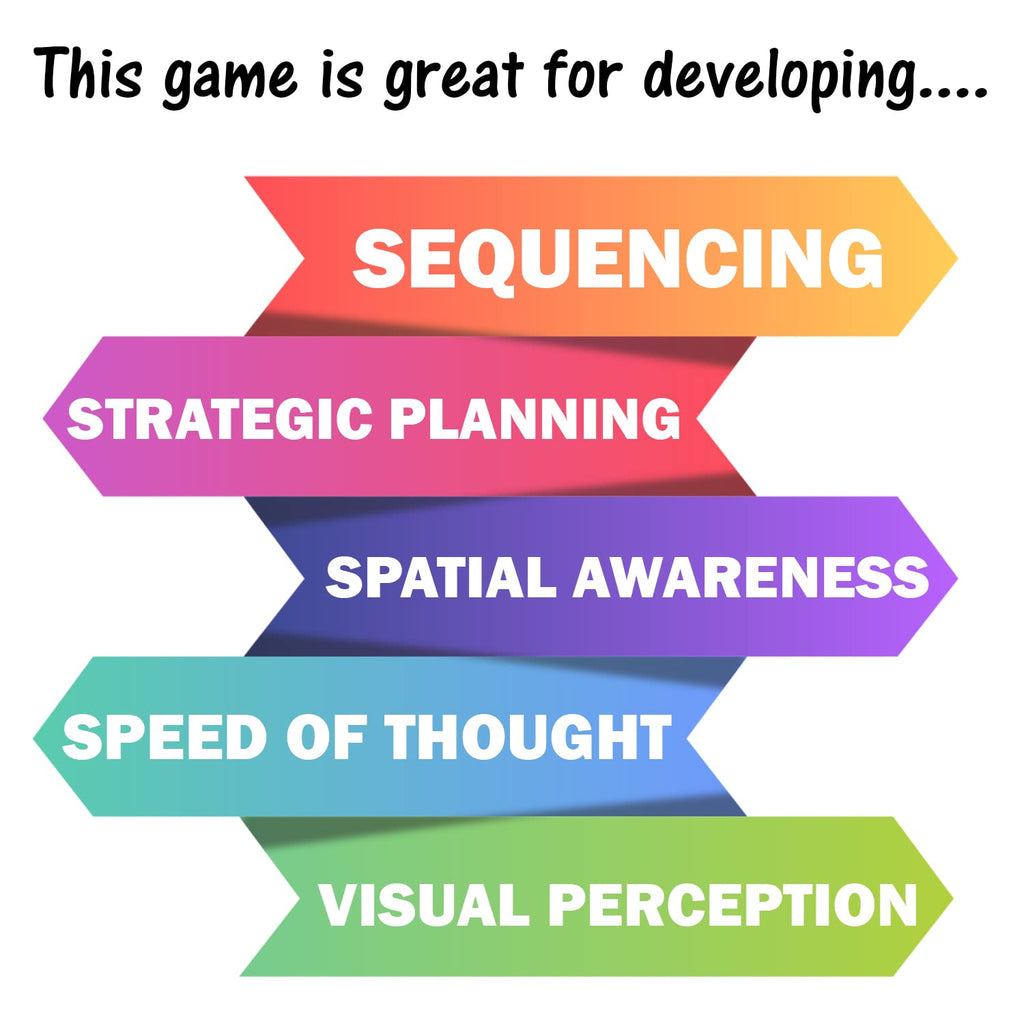 The Genius Square - 62,208-Solution Fast STEM Race Game