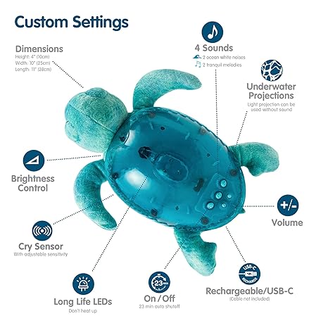 Cloud b Tranquil Turtle Aqua