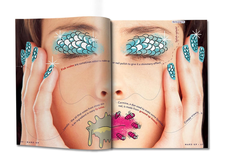 Gross FACTopia!