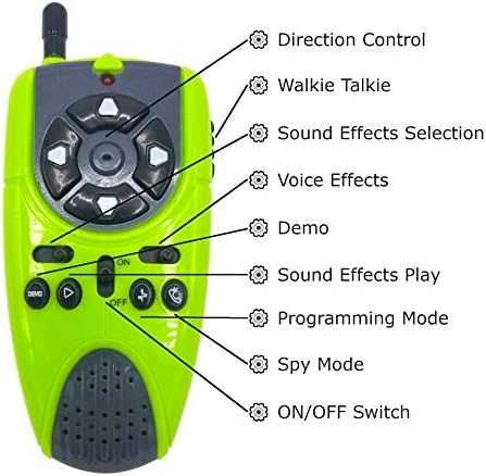 Jabberbot - Smart RC Robot with Talkback and Spy Mode