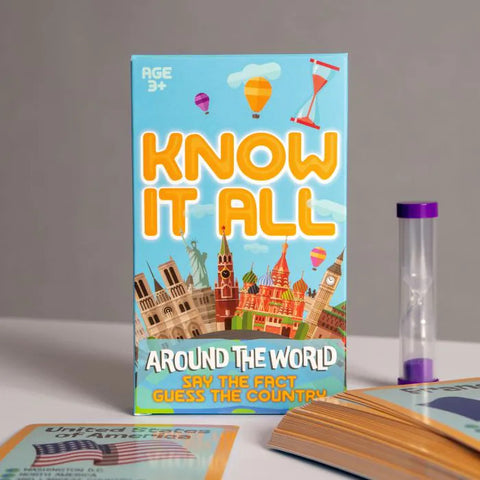 Know It All - Around The World - Guess Countries