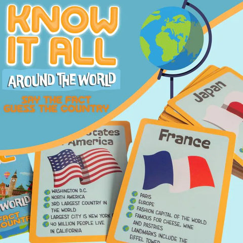 Know It All - Around The World - Guess Countries
