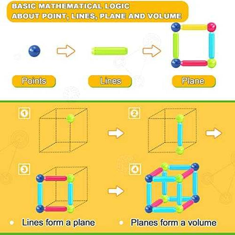 Loovio Magnetic Blocks Montessori Starter Set