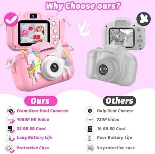Masterbee Kids Digital Camera (1080P HD)