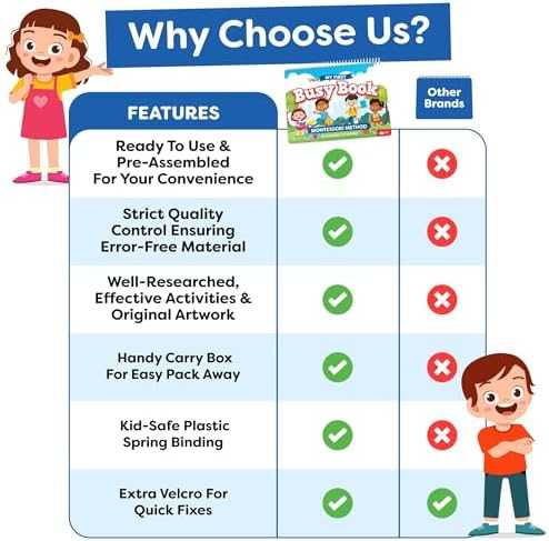 Montessori Preschool Busy Book (Preassembled)