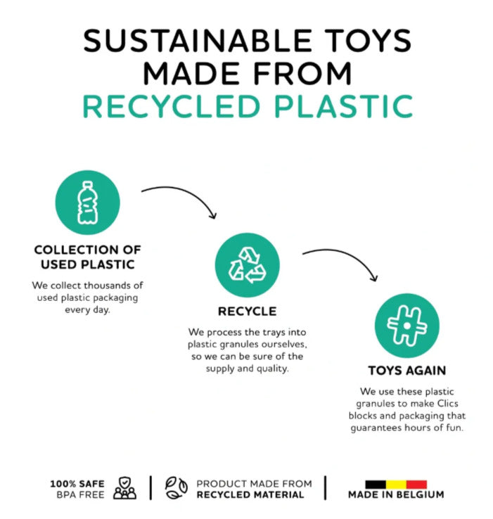 Nano Clics Fantasy 125pc Hocus Pocus - Magical Builds