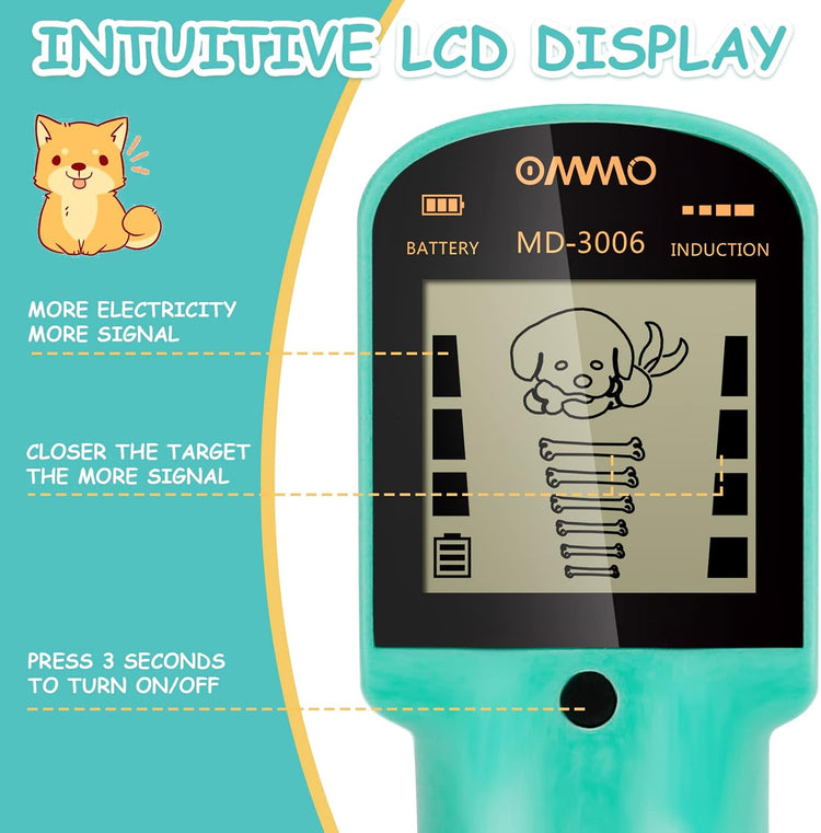 OMMO Metal Detector