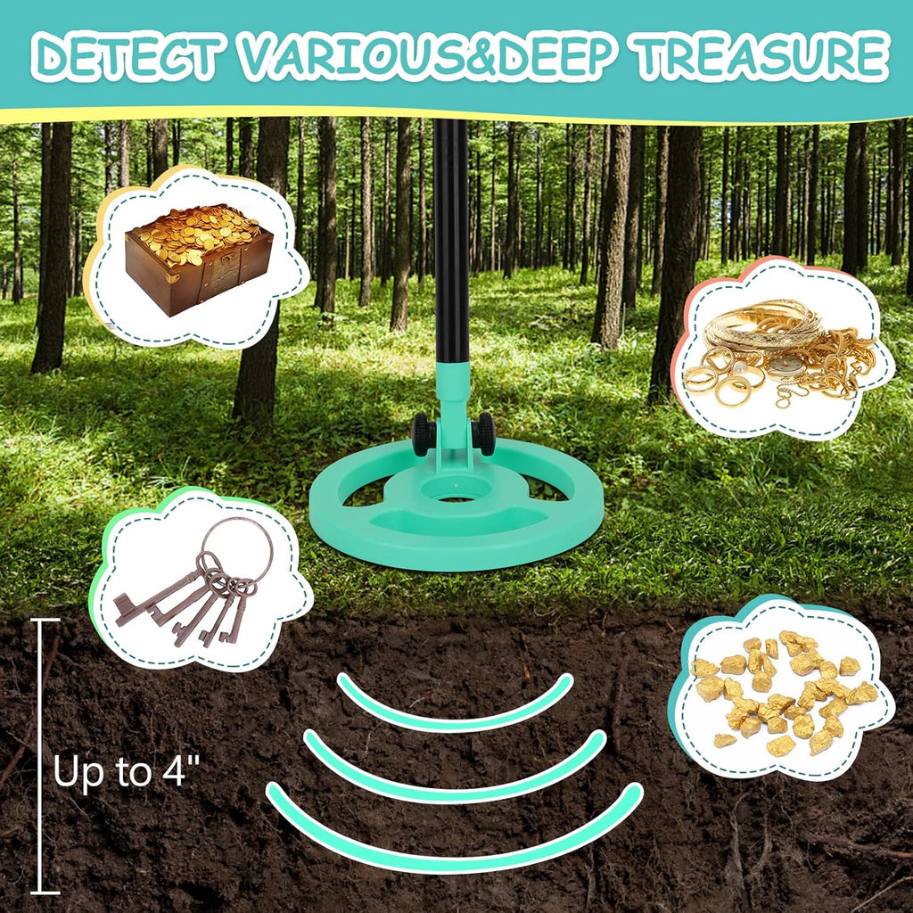 OMMO Metal Detector