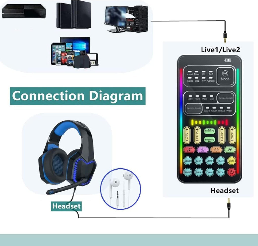 Portable Voice Changer