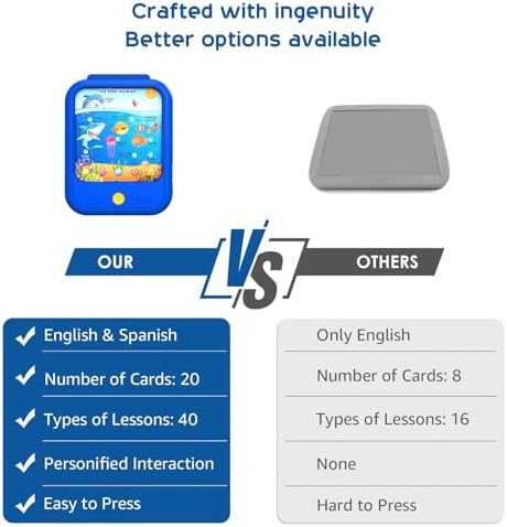 Qiaojoy Educational Learning Tablet for Toddlers