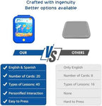 Qiaojoy Educational Learning Tablet for Toddlers