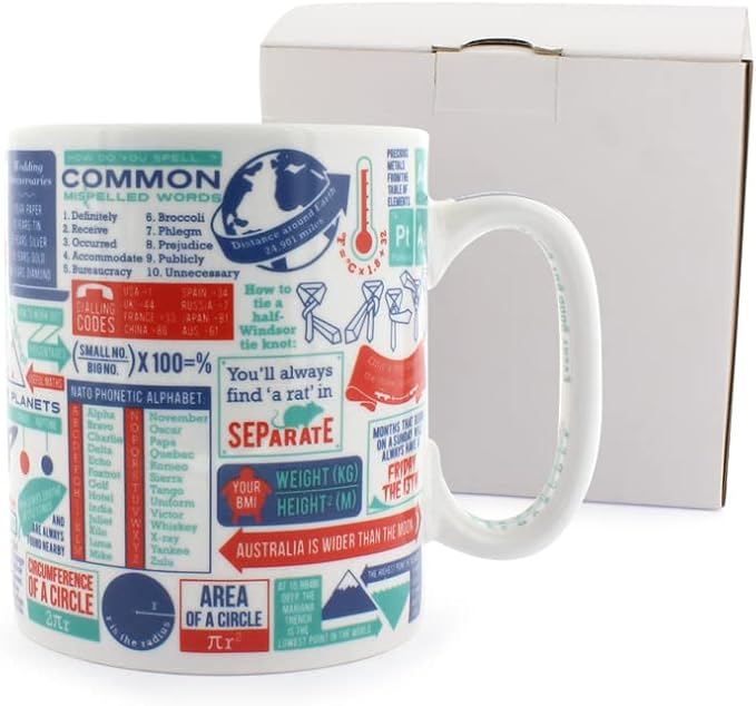 Really Useful Mug - Everyday Facts for Curious Trivia Lovers