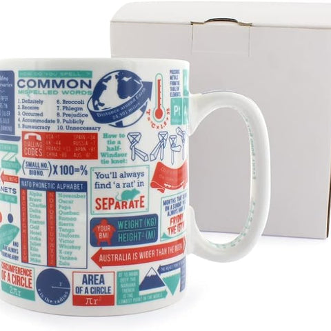 Really Useful Mug - Everyday Facts for Curious Trivia Lovers