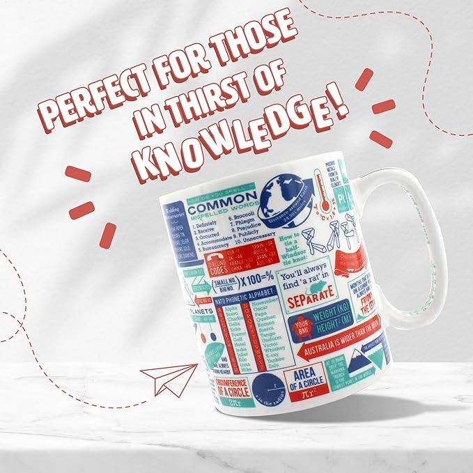 Really Useful Mug - Everyday Facts for Curious Trivia Lovers