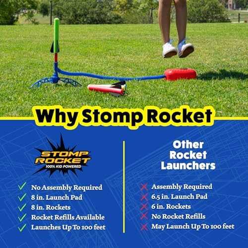 Stomp Rocket Jr Multi-Color Foam Rocket Launcher (8 Rockets)