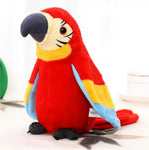 Talking Parrot No Matter What You Say Will Repeat What You Say
