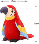 Talking Parrot No Matter What You Say Will Repeat What You Say