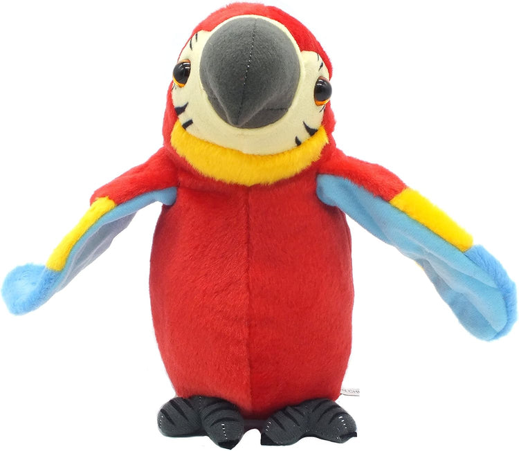 Talking Parrot No Matter What You Say Will Repeat What You Say