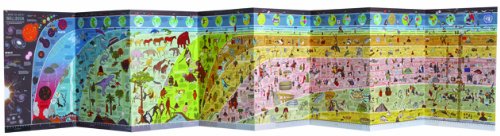 The What on Earth? Wallbook of Big History