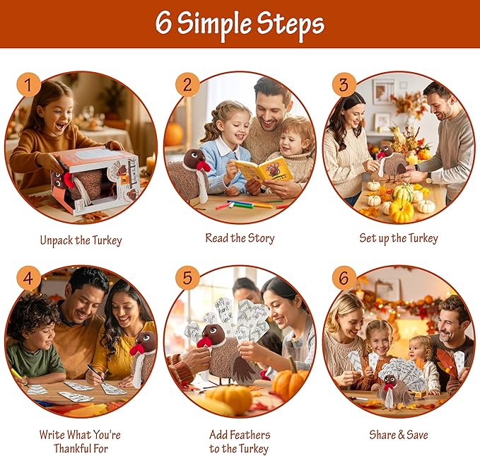 Turkey On The Table Thanksgiving Activity for Kids and Families