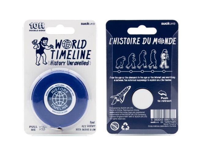 World Timeline Tape Measure - Unravel History!